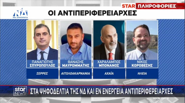 Αιτωλοακαρνανία: Στο ρεπορτάζ του Star το όνομα του Θανάση Μαυρομμάτη για το ψηφοδέλτιο της ΝΔ (δείτε βίντεο)
