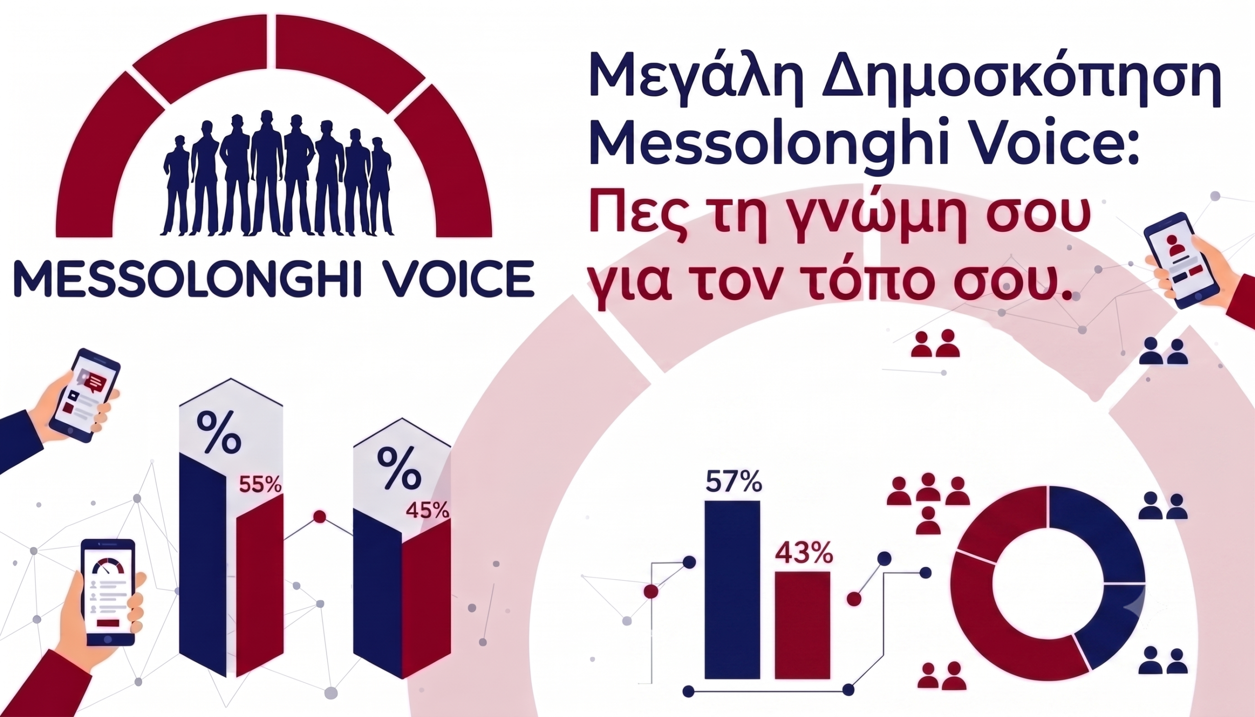 Ξεκινά η μεγάλη δημοσκόπηση του MessolonghiVoice.gr για όλη την Αιτωλοακαρνανία – Η γνώμη σου μετράει!