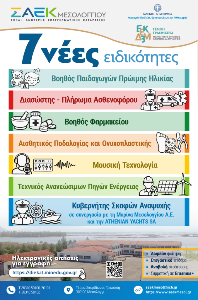 ΣΑΕΚ Μεσολογγίου: Επτά νέες ειδικότητες που ανοίγουν επαγγελματικούς ορίζοντες - Δωρεάν κατάρτιση για τους νέους