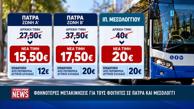 Φθηνότερες μετακινήσεις για τους φοιτητές σε Πάτρα και Μεσολόγγι